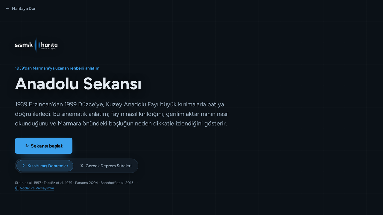 Kuzey Anadolu Fayı deprem sekansının sinematik harita görünümü